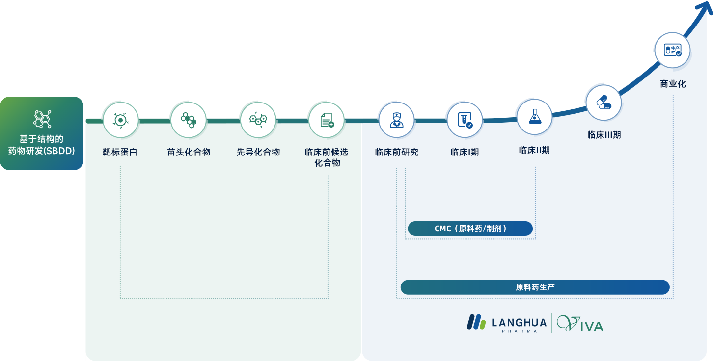 2025澳门原料网网站官网